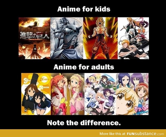 Anime for kids and adults