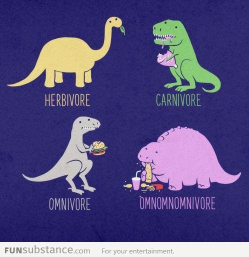 Omnomnomnivore