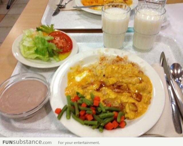 The quality of everyday free school lunch in Finland