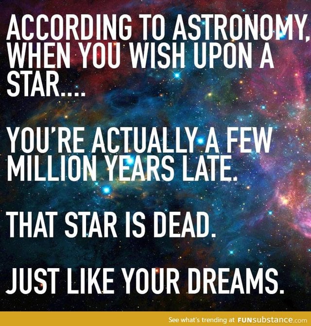 Dream about what you will dream about in the future.