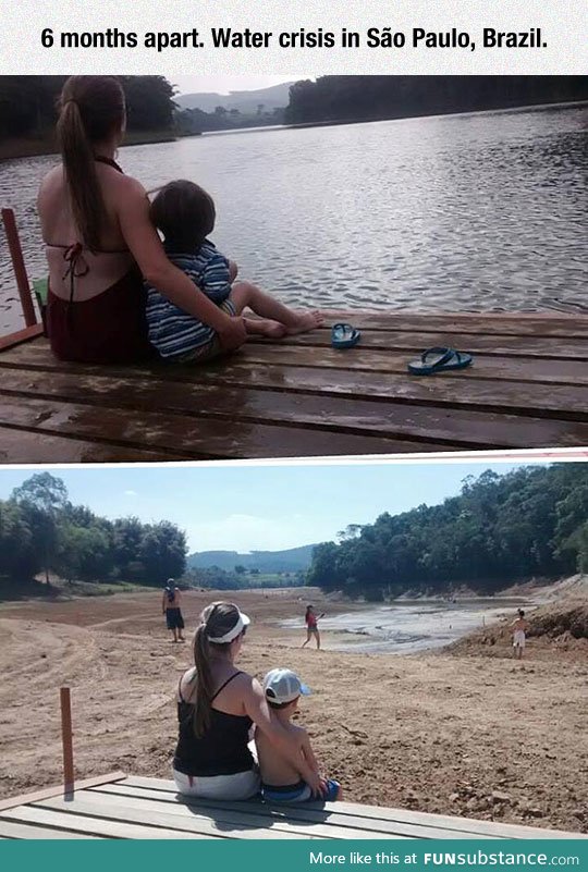 Water crisis in brazil