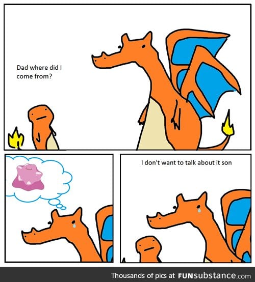 Charmander’s Origins