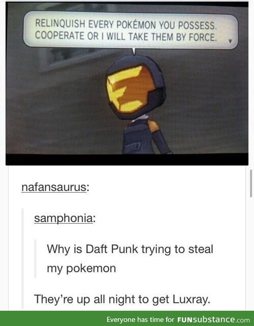 PokéTumblr