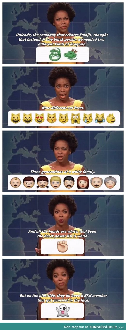 Unicode: New emojis