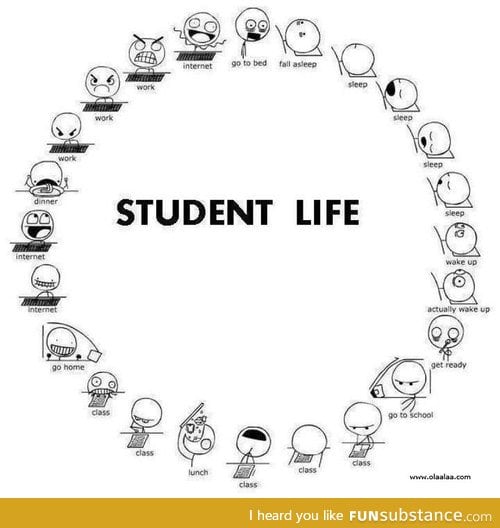 Student Life