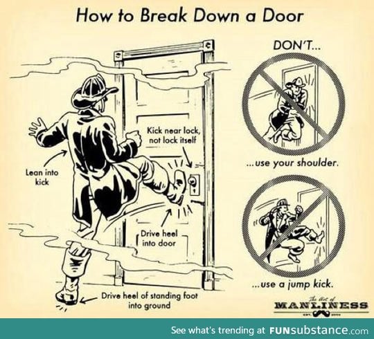 Breaking Down Doors 101