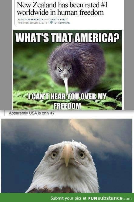 Kiwis have the most freedom!!!