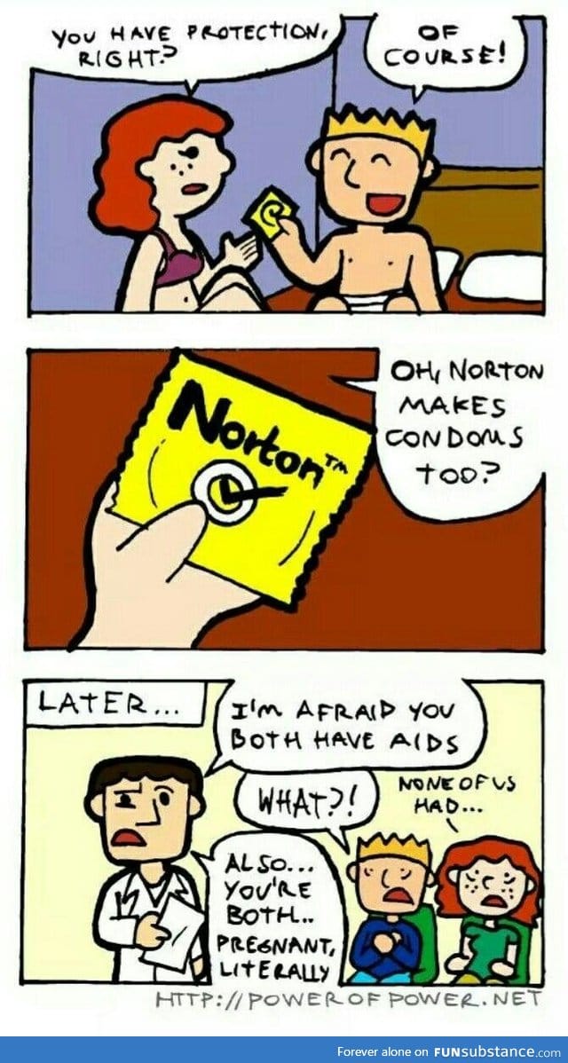 Norton condoms