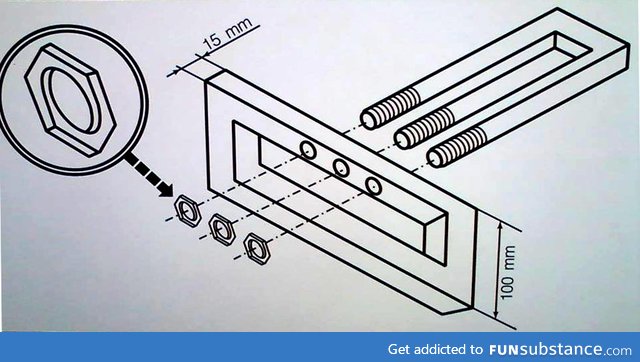 IKEA Be Like: