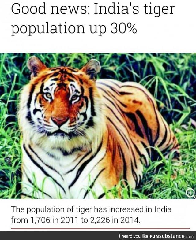 Good work India!