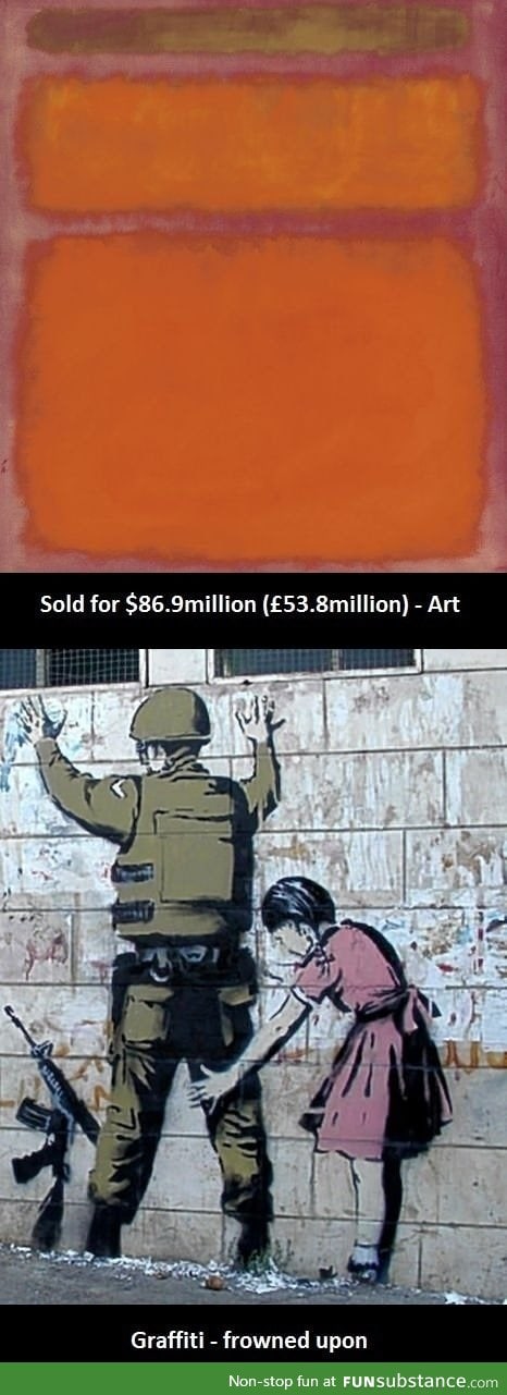 Modern art needs kill