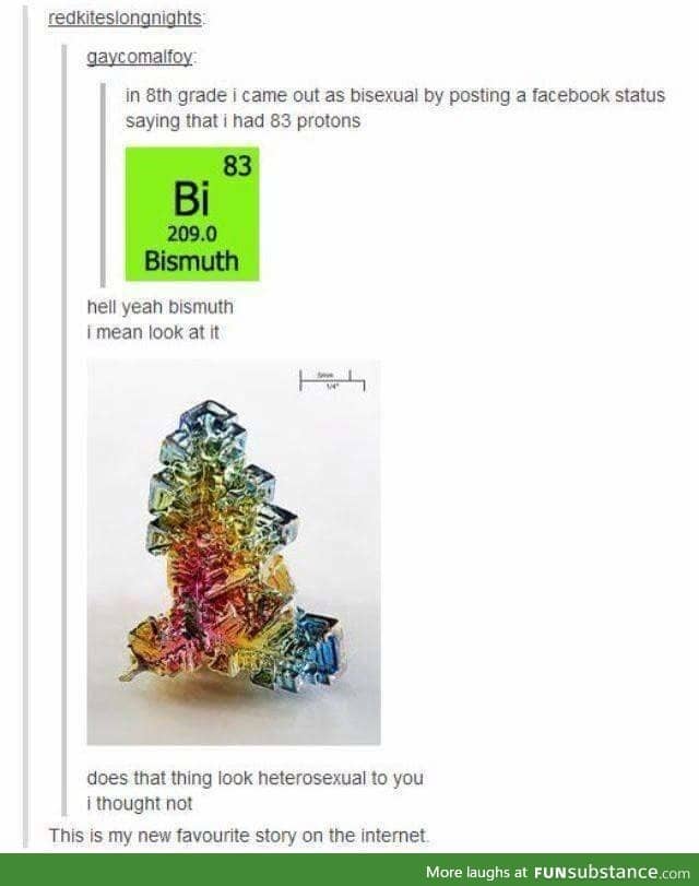 Bismuth