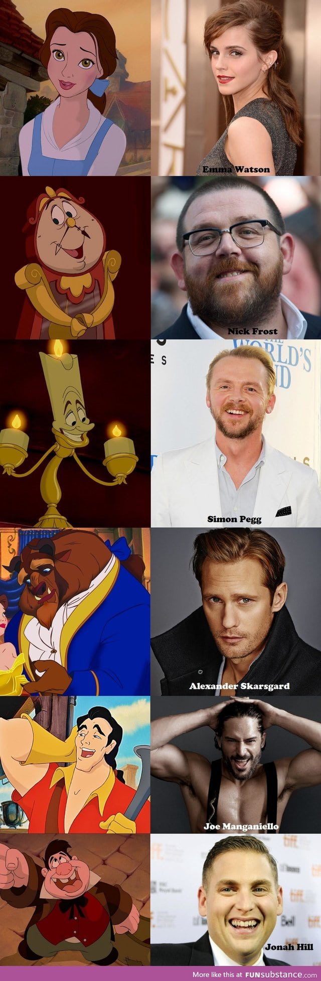 Beauty and the Beast Casting Suggestions