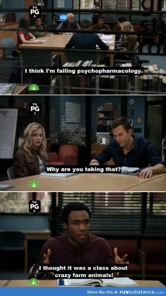 Psychopharmacology