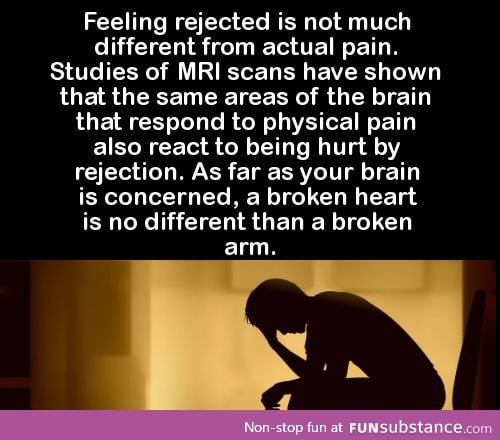 Feeling rejected is not much different from actual pain