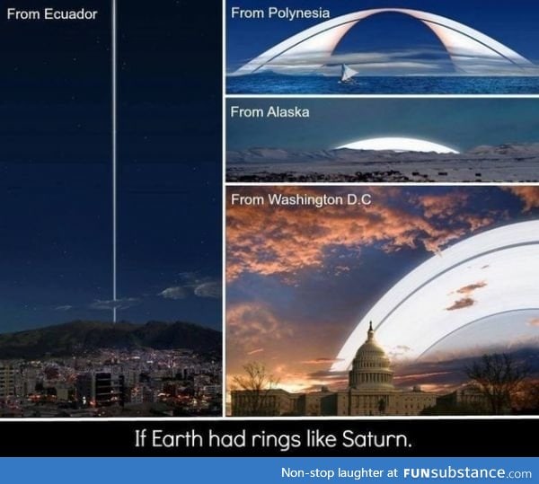 If earth had rings like saturn