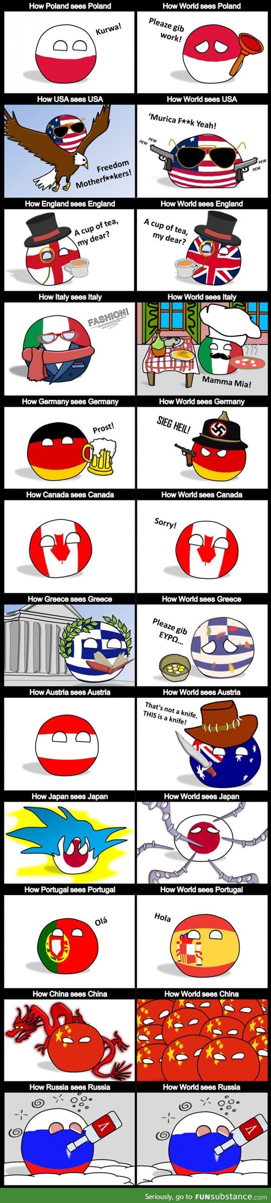 How the world sees countries