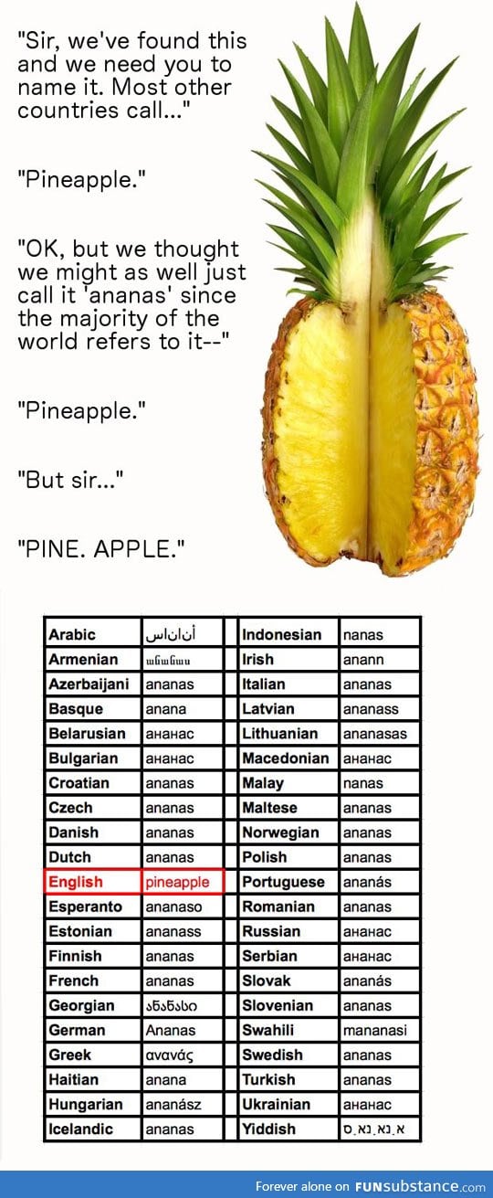 I Said Pineapple And It's Final