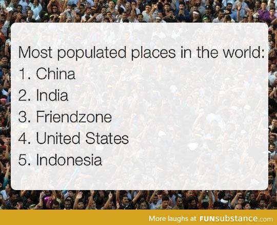 most populated places