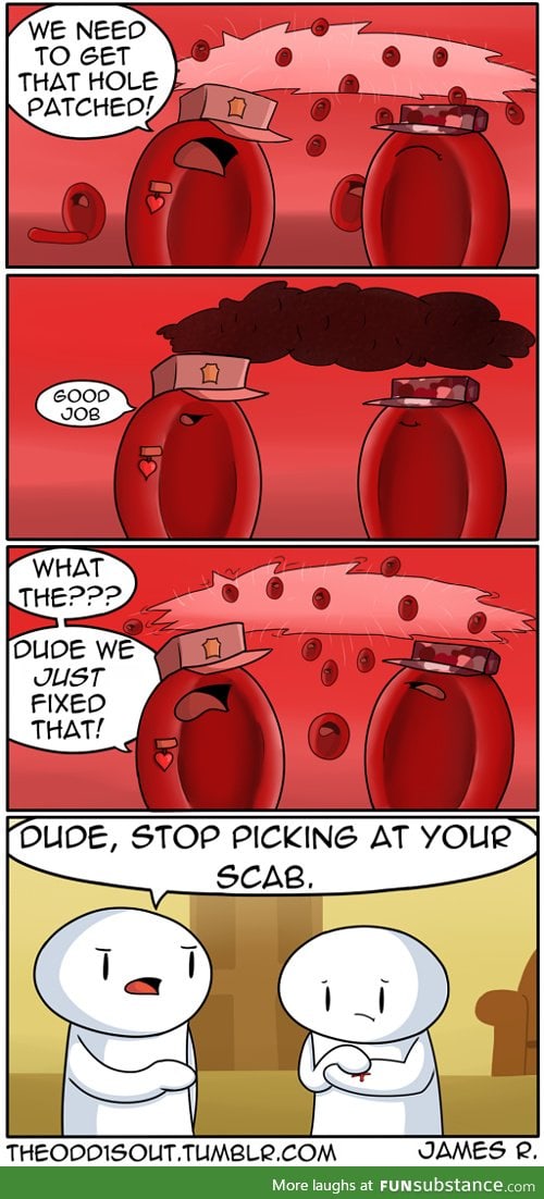 Red Blood Cells