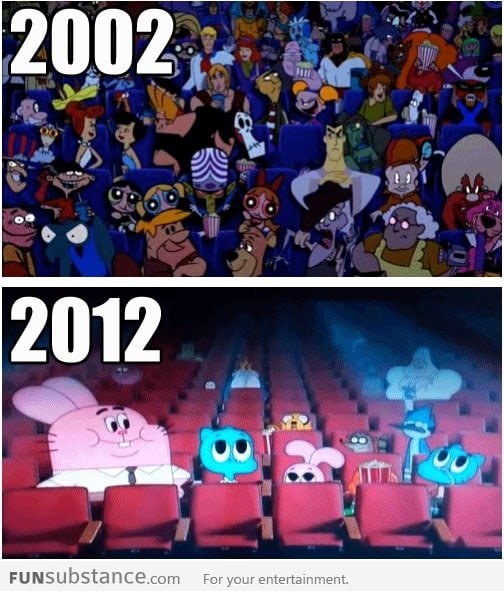 This makes me weep for Cartoon Network