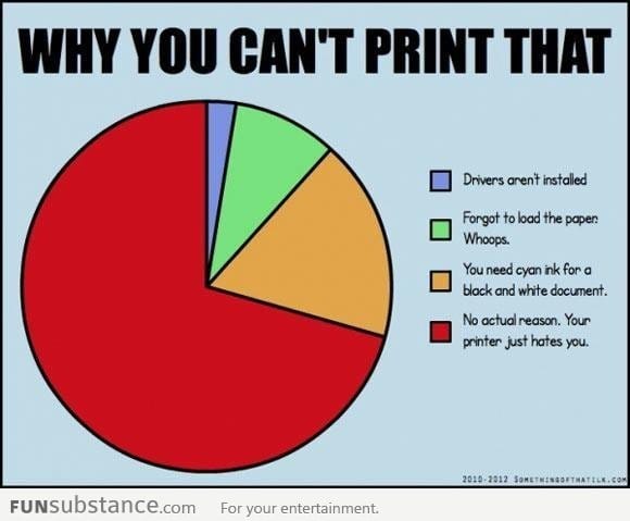 Scumbag Printer