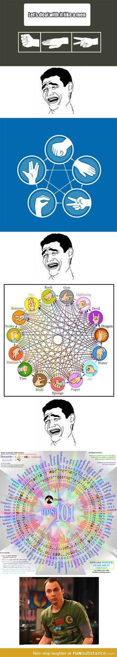 Paper, Scissors, Rock, Lizard, Spock and more!