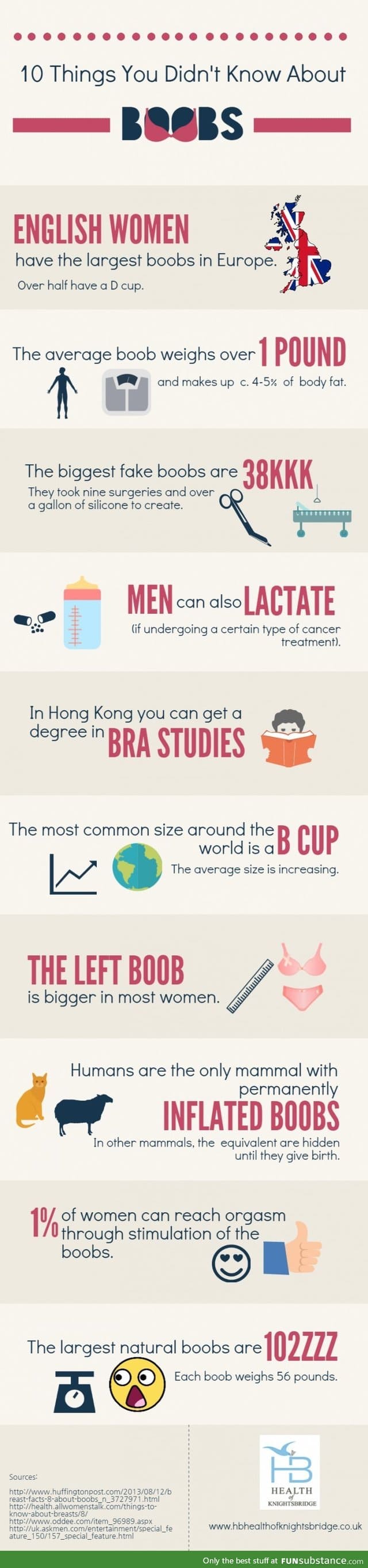 Boobie facts