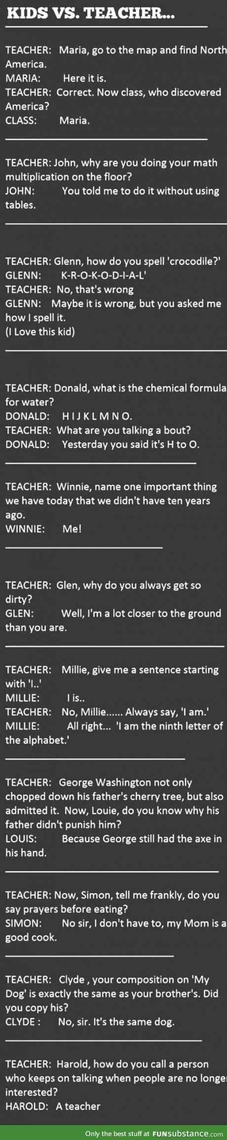 Student Vs. Teacher