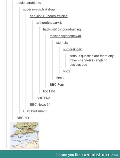 British TV