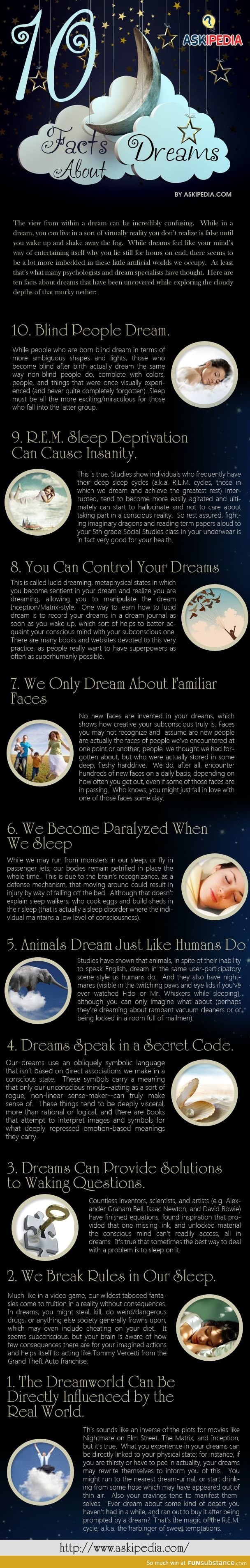 Psychological Facts about Dream