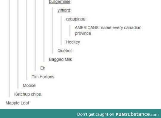 The actual Canadian provinces.