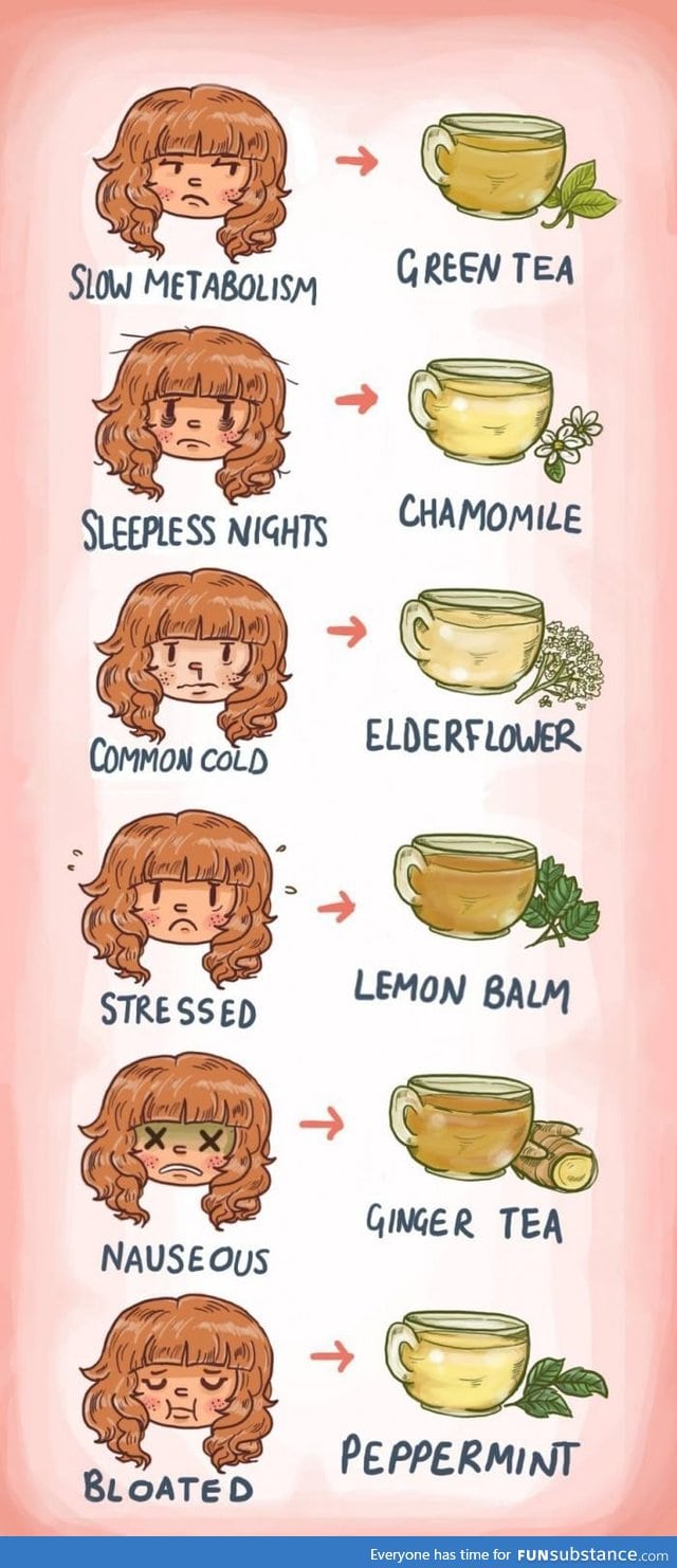 What tea to drink when you feel unwell