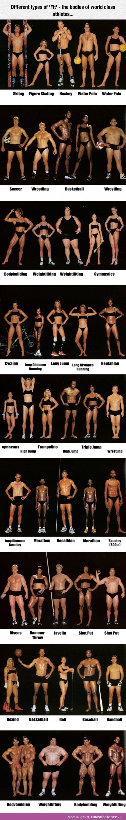 The shape of your body depends on the sport you do