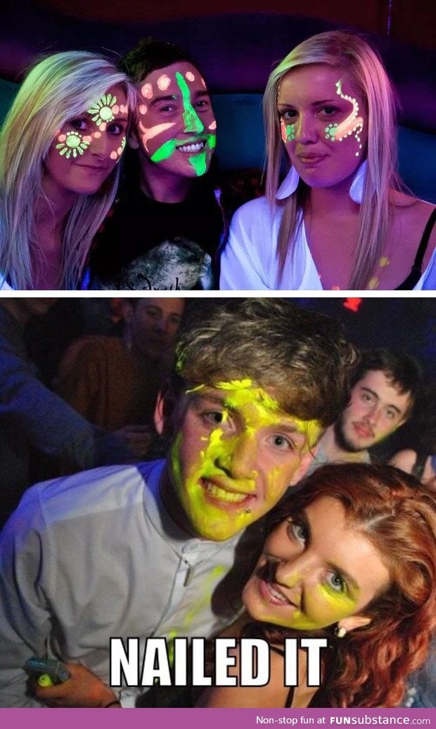 UV face paint 101