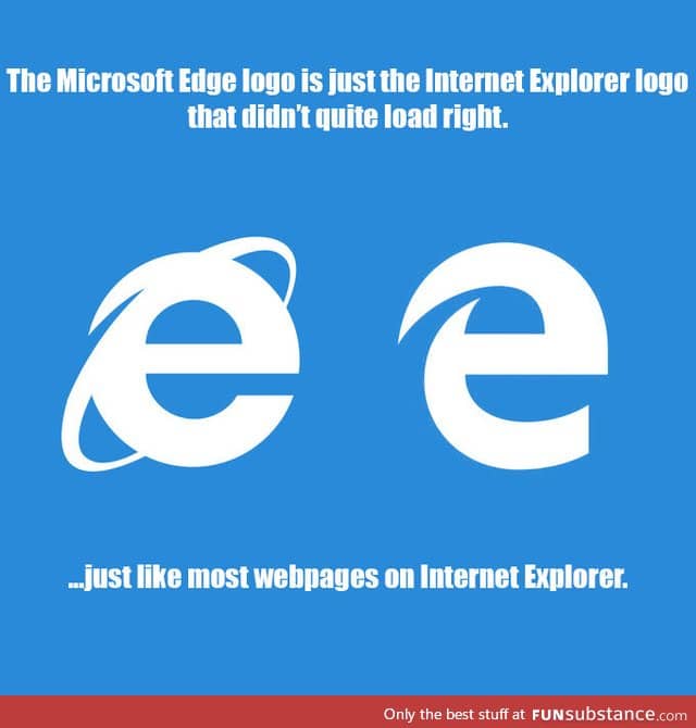 Microsoft Edge logo