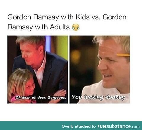 Ramsay