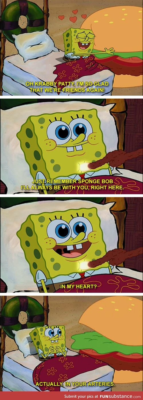 Spongebob