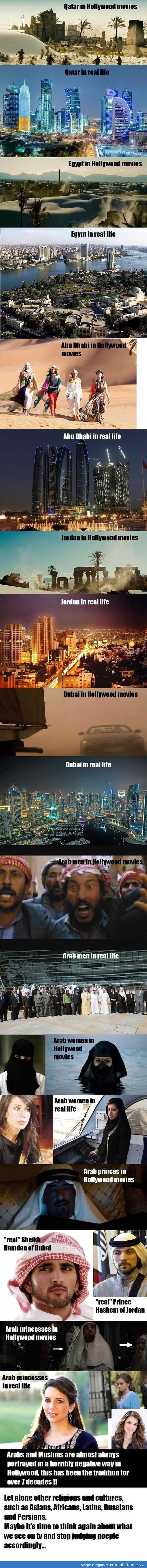 Arabs, hollywood vs reality