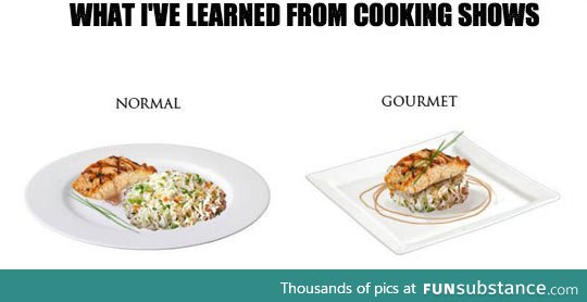 How to differentiate gourmet from normal food