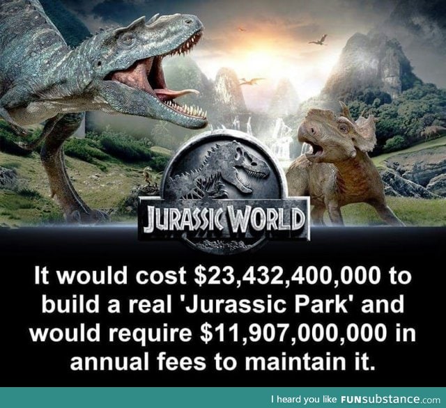 Jurassic world fact!