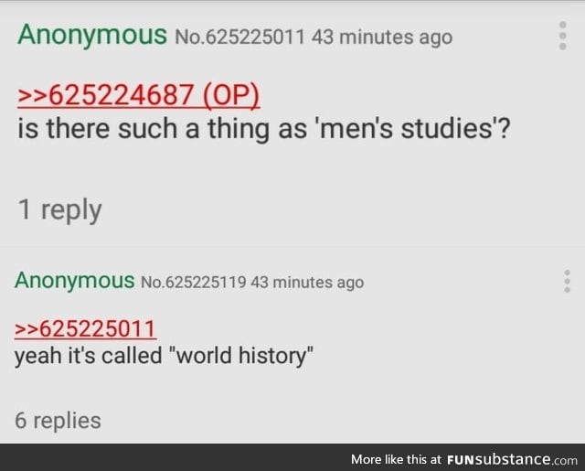 Women's Studies