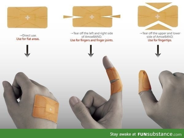 Smartly shaped bandaid