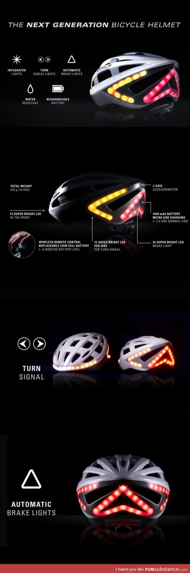 Meet the next generation bicycle helmet