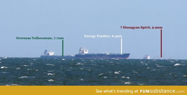 Earth's curvature, demonstrated by some tankers