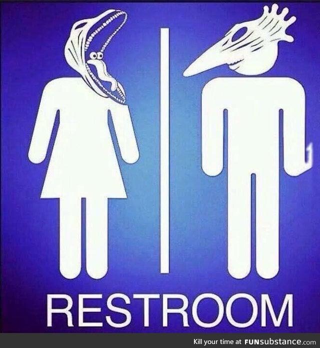 Restroom signs