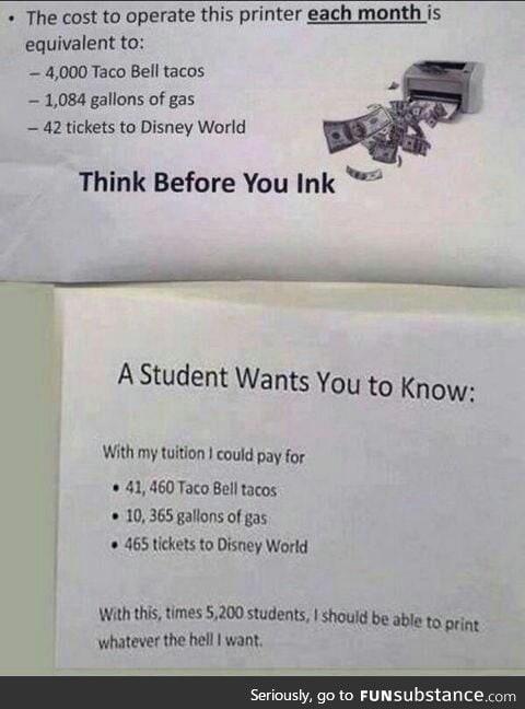 Student tuitions