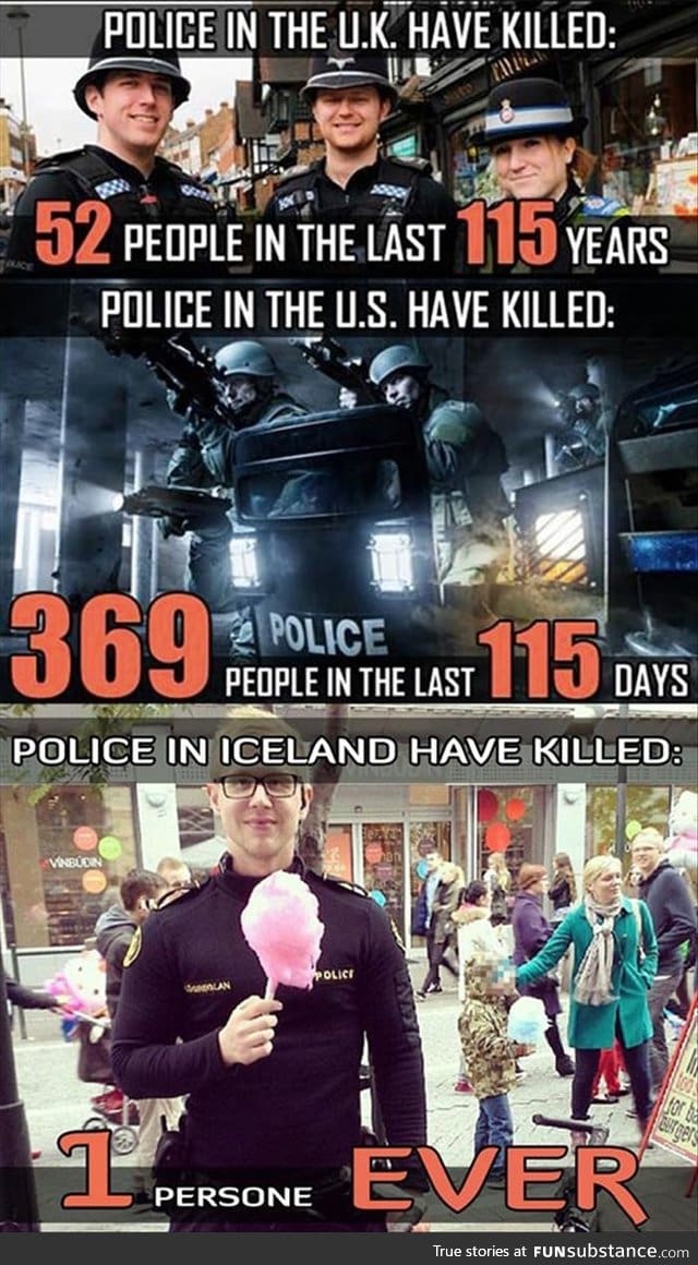 Life Plan: Move to Iceland, become criminal