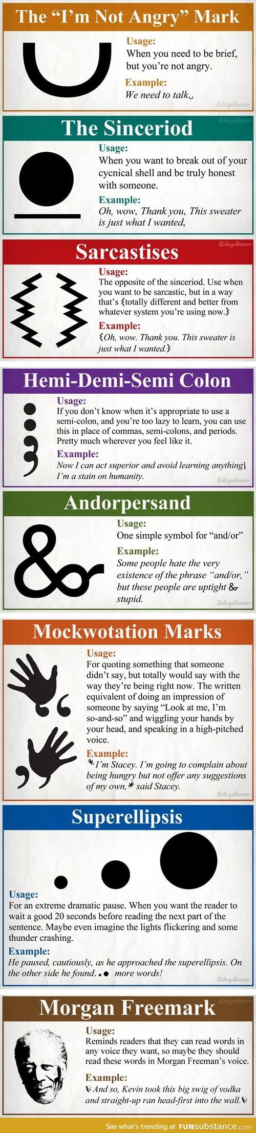 New punctuation