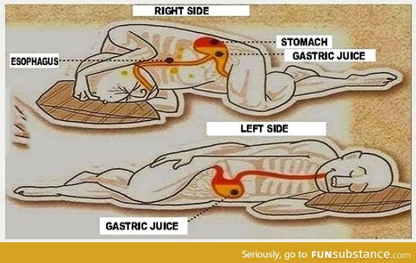 Why you should sleep on your left side